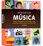 Edições / Livros
